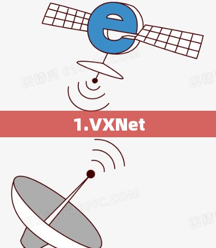 1.VXNet