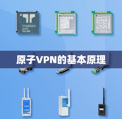 原子VPN的基本原理 原子VPN的基本原理