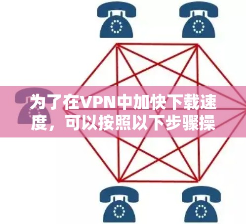 为了在VPN中加快下载速度,可以按照以下步骤操作