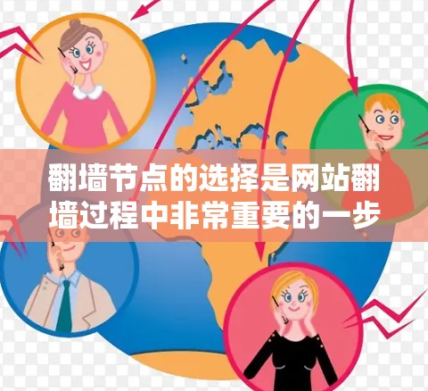 翻墙节点的选择是网站翻墙过程中非常重要的一步，选择合适的节点可以优化网站的访问性能、提高用户体验，并确保翻墙后的网站安全。以下是一些关于翻墙节点选择的实用建议