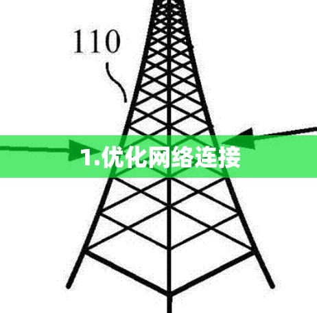 1.优化网络连接