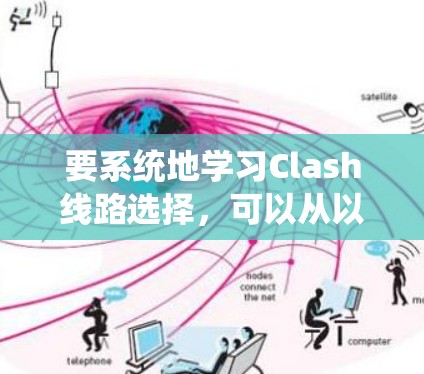 要系统地学习Clash线路选择，可以从以下几个步骤进行