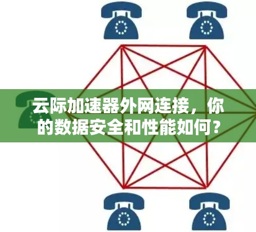 云际加速器外网连接,你的数据安全和性能如何?
