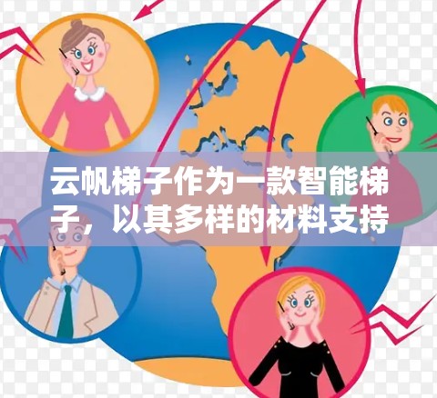 云帆梯子作为一款智能梯子,以其多样的材料支持、自动调节功能和多种功能而备受关注。以下是关于云帆梯子最新的详细介绍