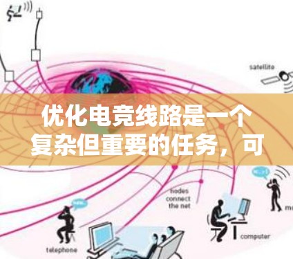 优化电竞线路是一个复杂但重要的任务，可以通过以下步骤逐步进行