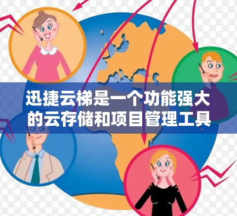迅捷云梯是一个功能强大的云存储和项目管理工具,旨在帮助用户高效管理云资源。以下是一步步的使用指南