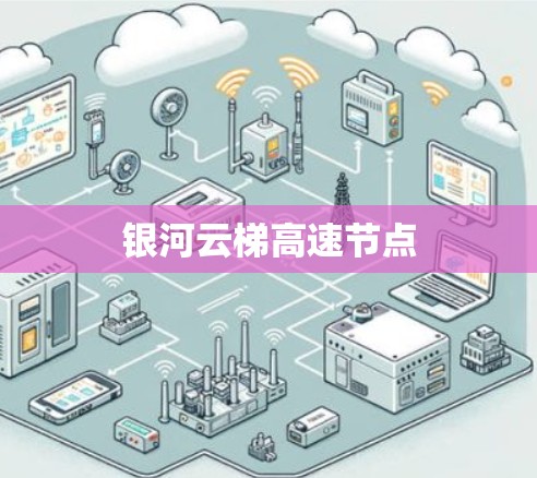 银河云梯高速节点