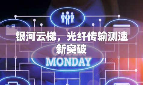 银河云梯,光纤传输测速新突破 银河云梯,光纤传输测速新突破