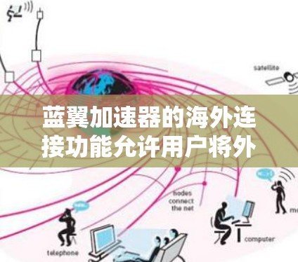 蓝翼加速器的海外连接功能允许用户将外部设备连接到蓝翼加速器,提升数据传输速度。以下是对该功能的详细总结 蓝翼加速器的海外连接功能允许用户将外部设备连接到蓝翼加速器,提升数据传输速度。以下是对该功能的详细总结
