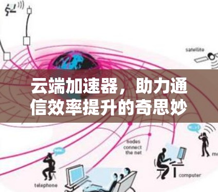 云端加速器,助力通信效率提升的奇思妙想