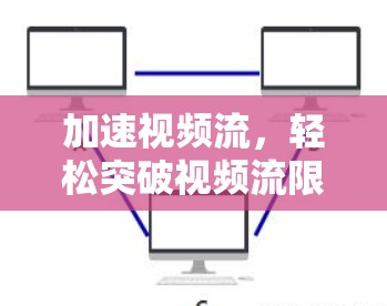 加速视频流,轻松突破视频流限制