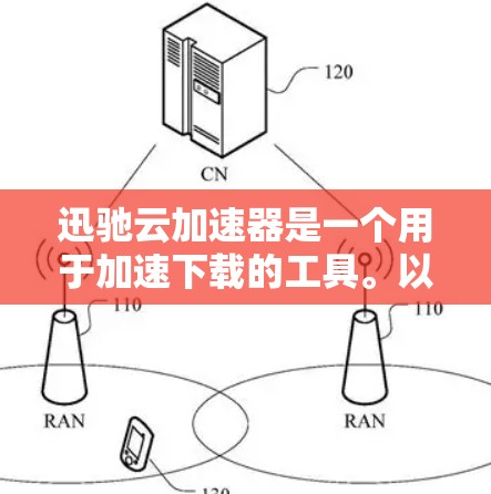 迅驰云加速器是一个用于加速下载的工具。以下是按照步骤进行下载和安装的指南