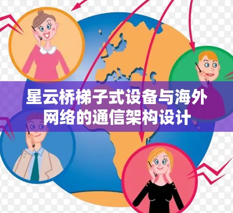 星云桥梯子式设备与海外网络的通信架构设计