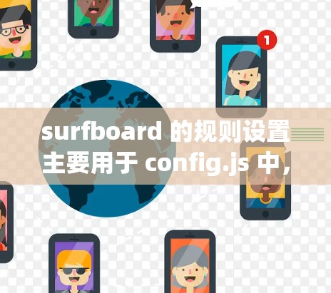 surfboard 的规则设置主要用于 config.js 中，用于定义 surfboard 的规则和参数。以下是 surfboard 的基本规则设置结构