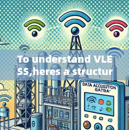 To understand VLESS,heres a structured summary of the thought process and the final answer: